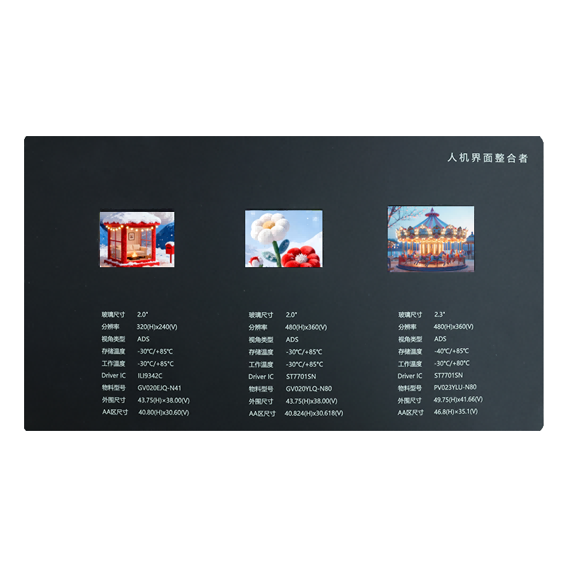 2.0インチ+2.0インチ+2.3インチTFT